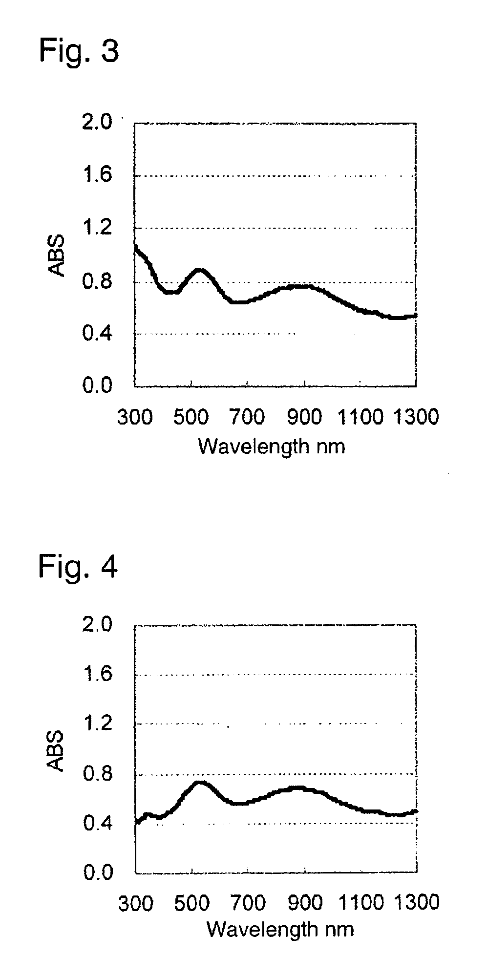 Polythiophene, water-soluble electrically conductive polymer using it, and method for producing it