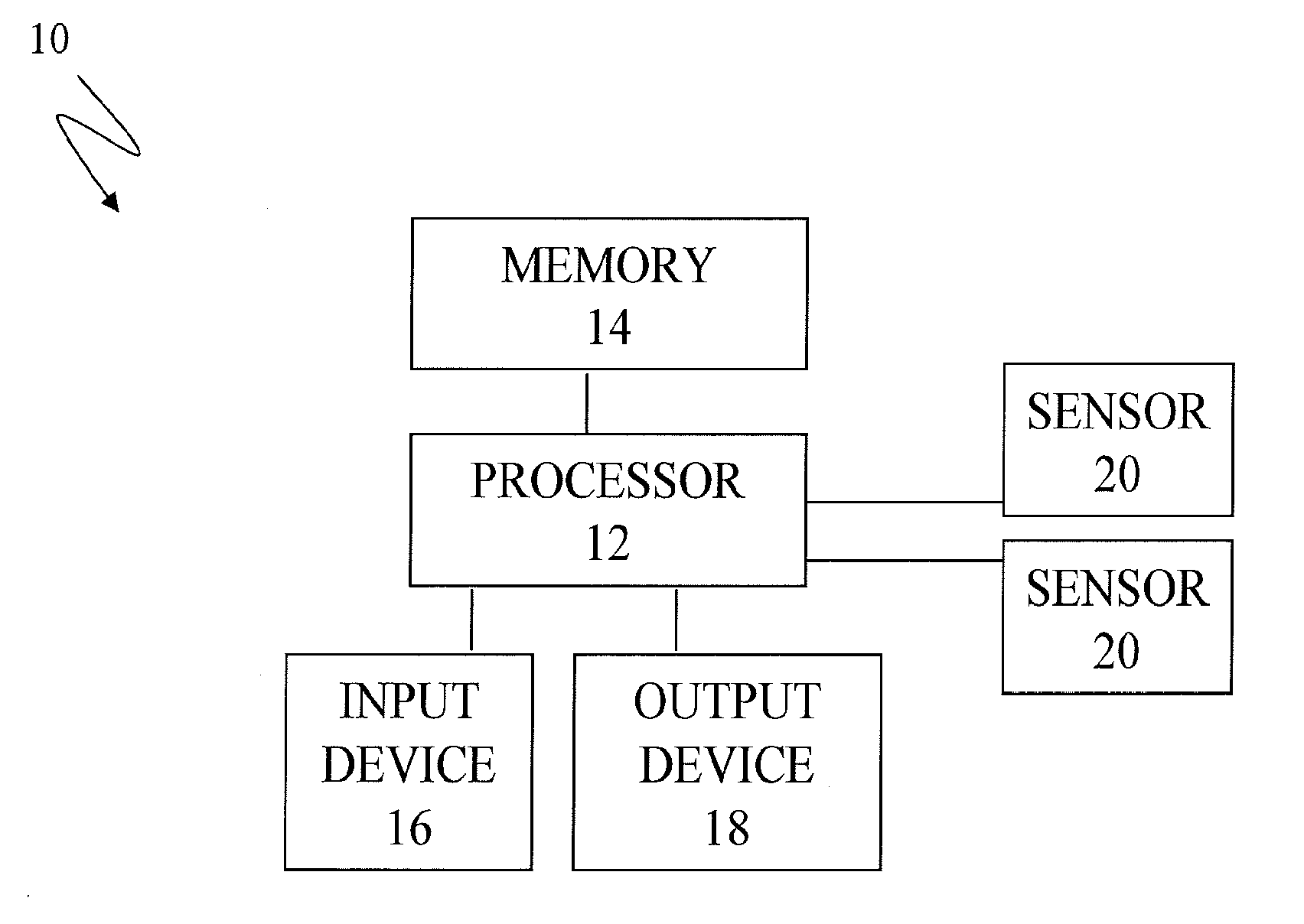 Methods and Apparatuses for Monitoring Energy Consumption and Related Operations