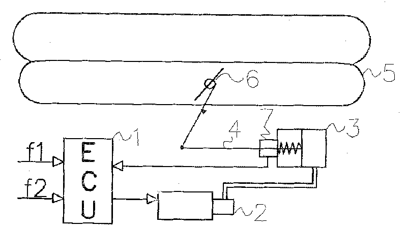 Control method of diesel engine intake swirl