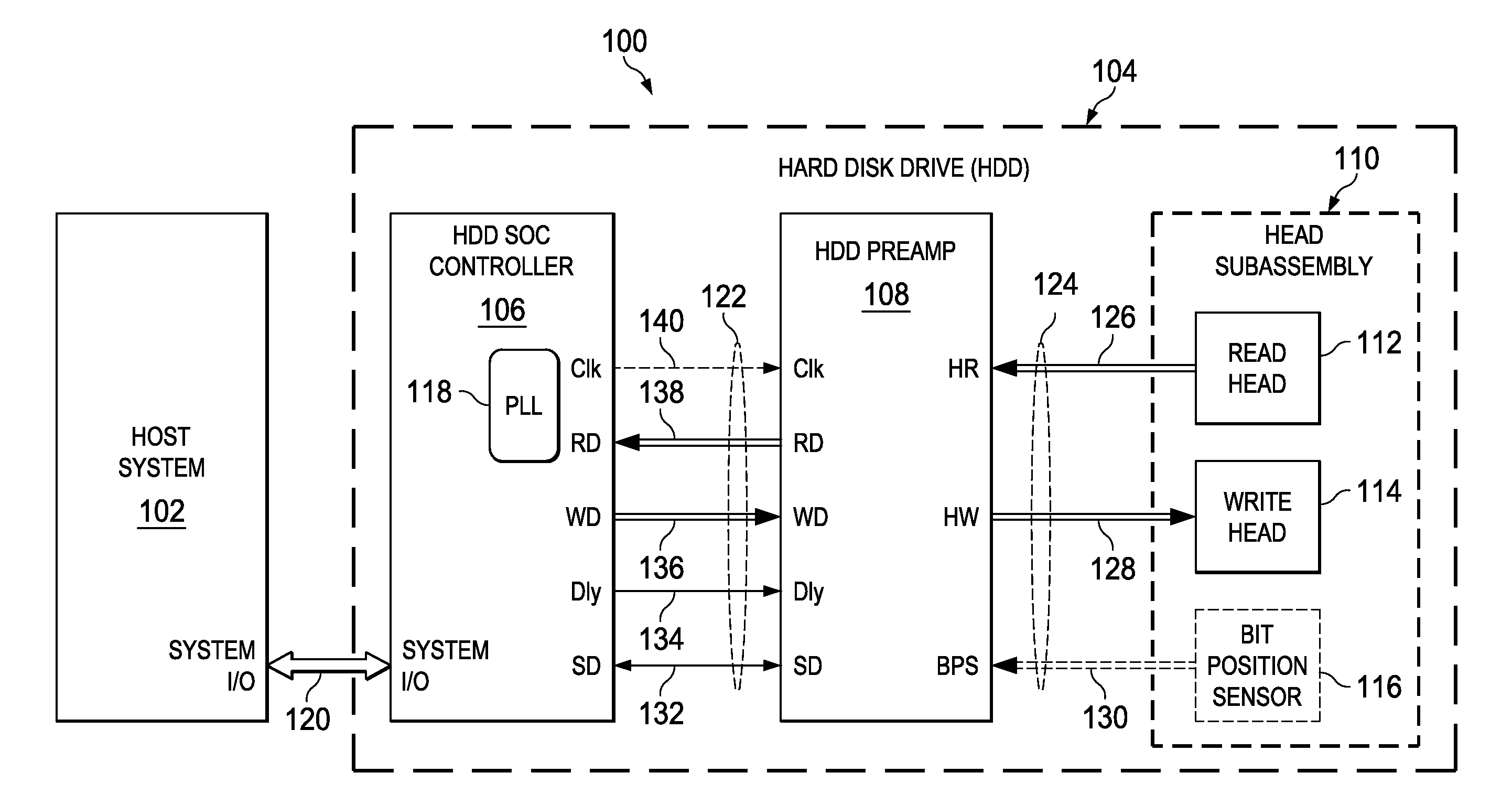 Preamplifier and method for synchronization with bit patterned media