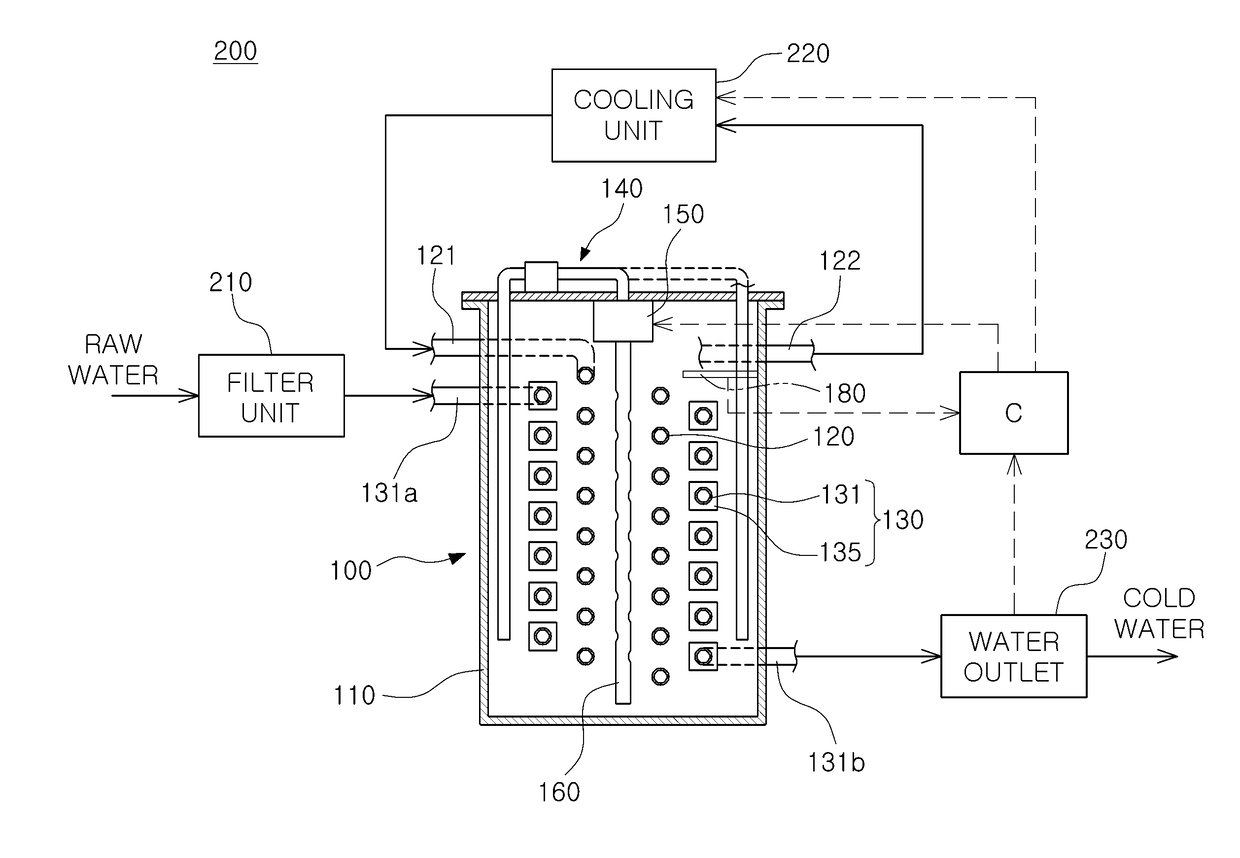 Cold-water generating tank, and water cooler equippped with same