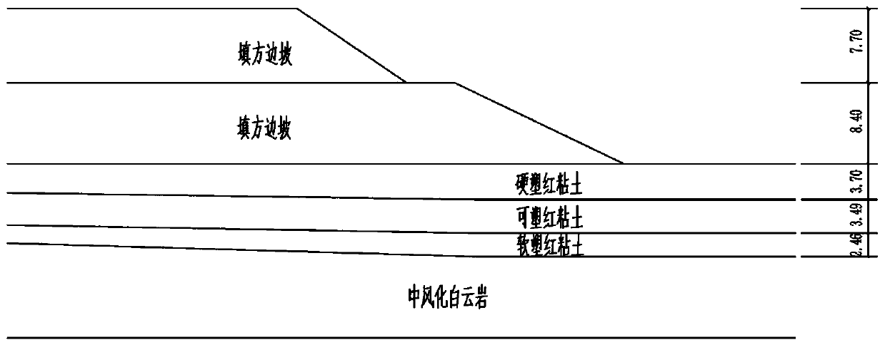 Finite element stability calculation method for filling slope of composite foundation