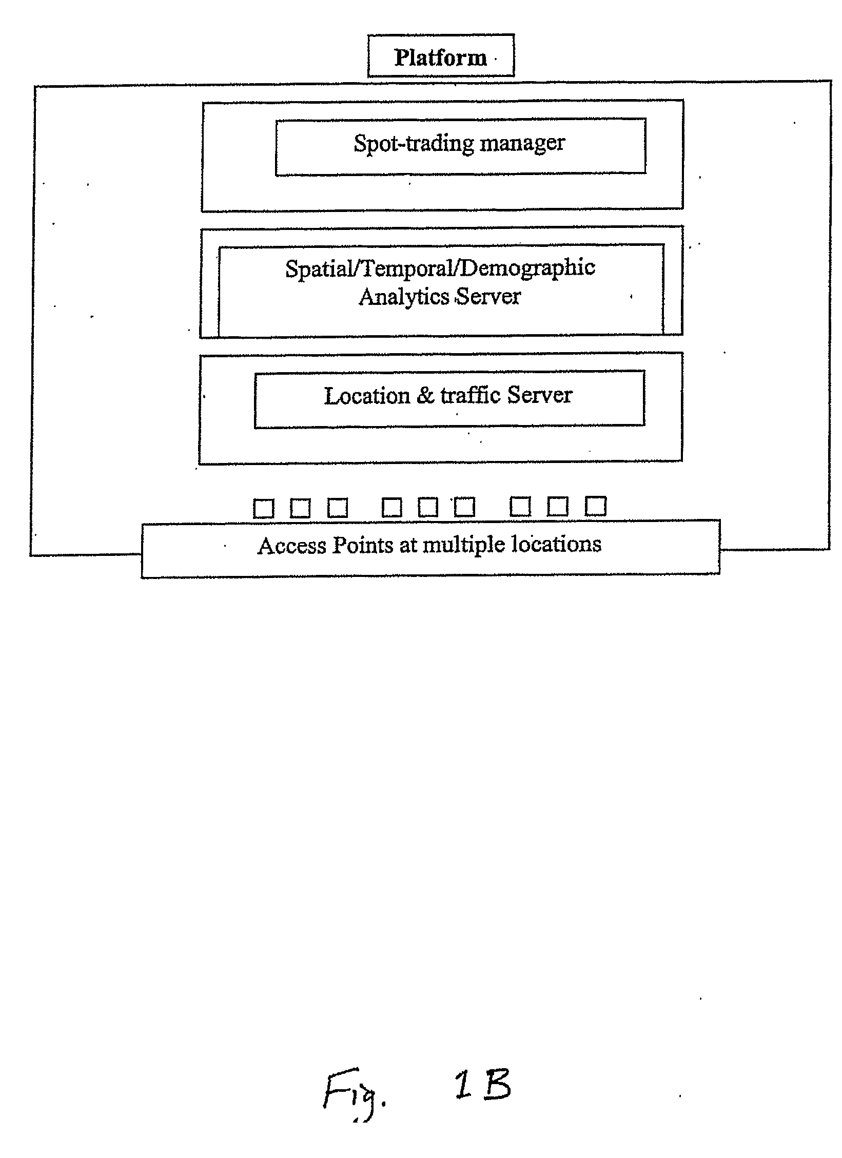 Apparatus, Systems and Methods for Targeted Content Delivery