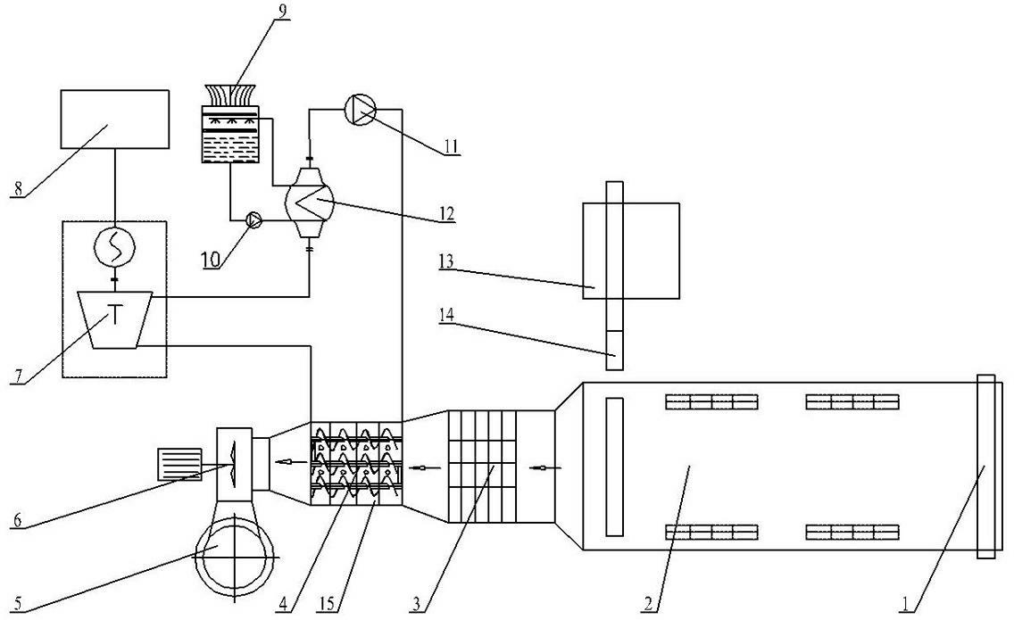 Low-grade smoke organic rankine cycle waste heat generating system of heating furnace in steel rolling plate plant