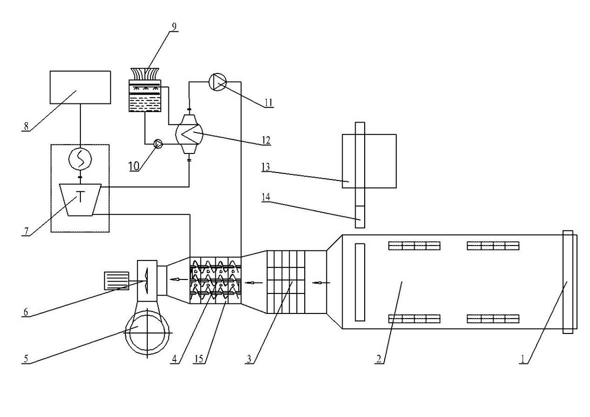 Low-grade smoke organic rankine cycle waste heat generating system of heating furnace in steel rolling plate plant