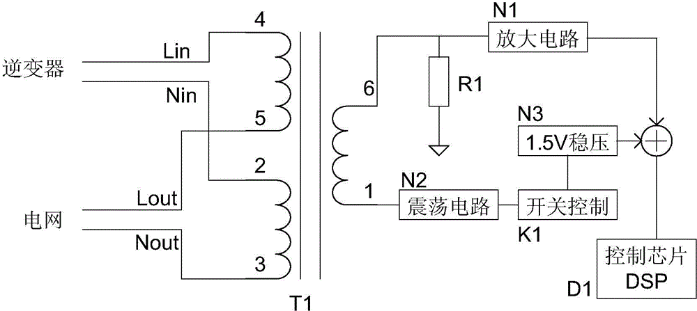 Detection device and method for residual current of photovoltaic array