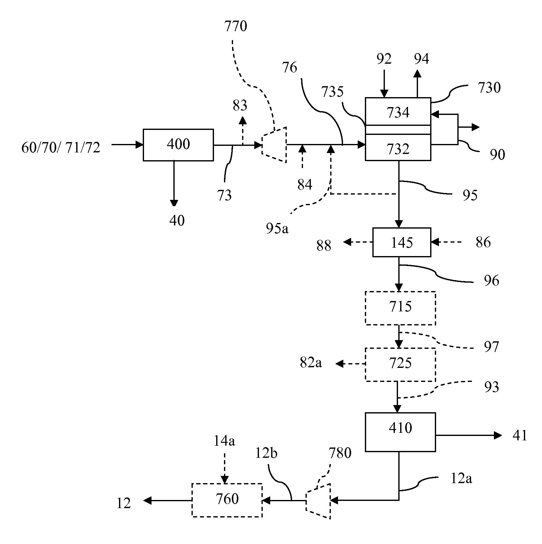 Integrated Hydromethanation Fuel Cell Power Generation