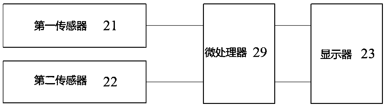 Compartment anti-interference monitoring system and method and dump truck