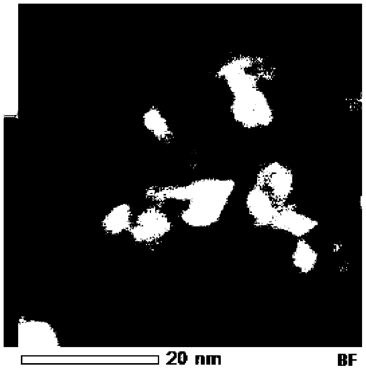 Cerium-tin-based composite oxide catalyst for catalytic purification of nitrogen oxide and preparation method thereof, and application of cerium-tin-based composite oxide catalyst for catalytic purification of nitrogen oxide