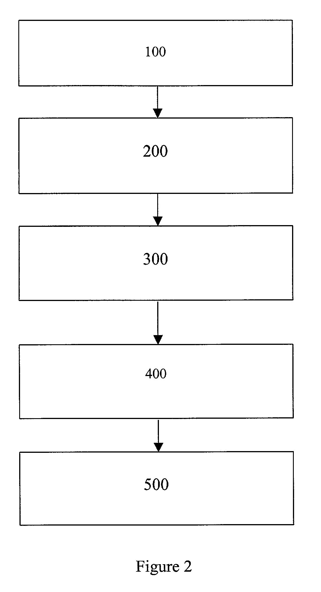 Broadcasting a presentation or a file to an unlimited number of recipintes through peer-to-peer technology