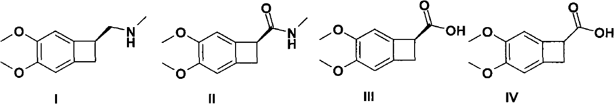 Preparation method of 1-(S)-4, 5-dimethyamino-1-methylaminomethyl-benzocyclobutane