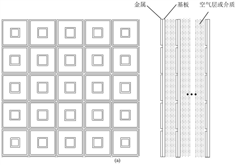 Two-dimensional scanning varactor active metasurface electromagnetic lens antenna