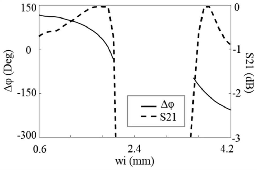 Two-dimensional scanning varactor active metasurface electromagnetic lens antenna