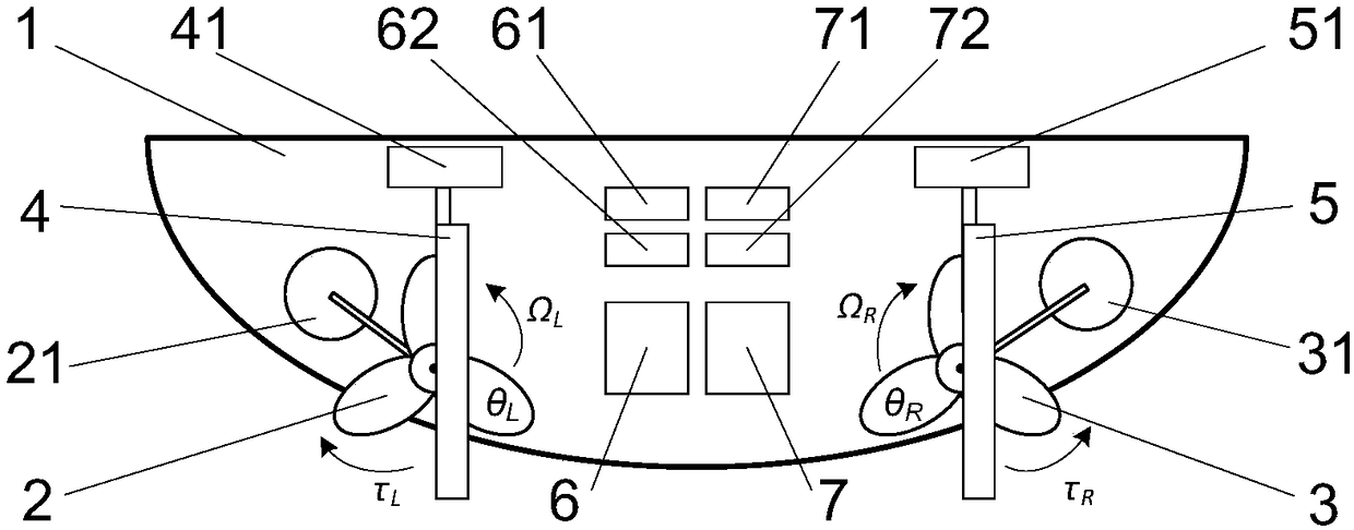 System and method for unmanned boat for shake reducing and stability increasing based on pitch-rotational speed differential