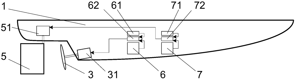 System and method for unmanned boat for shake reducing and stability increasing based on pitch-rotational speed differential