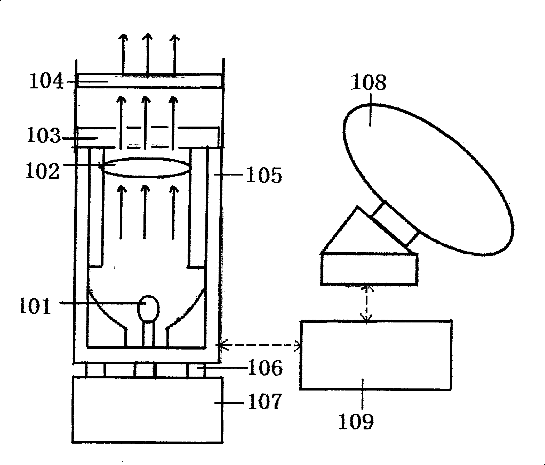 Apparatus and method for projection imaging in cloud layer