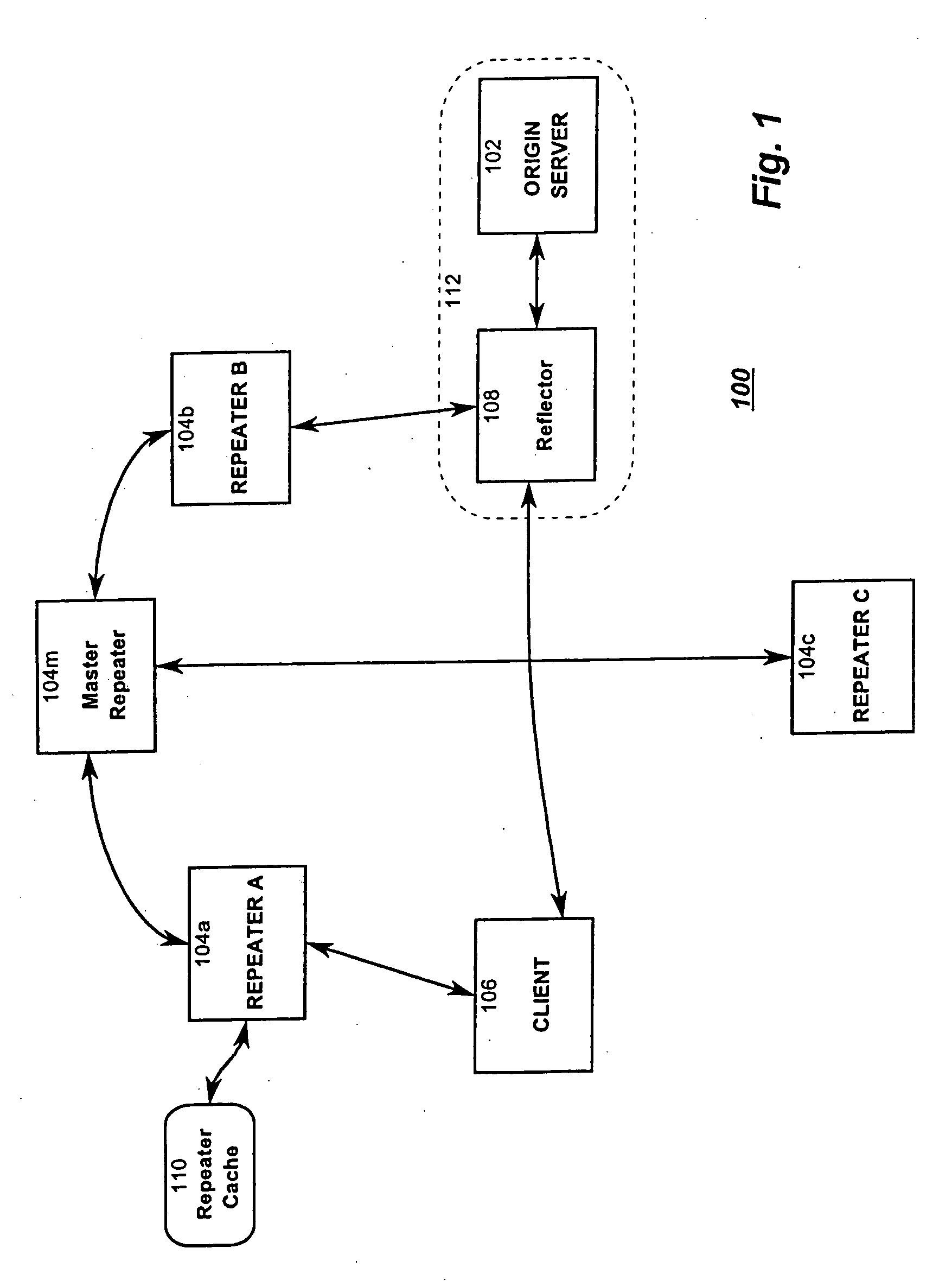 Optimized network resource location