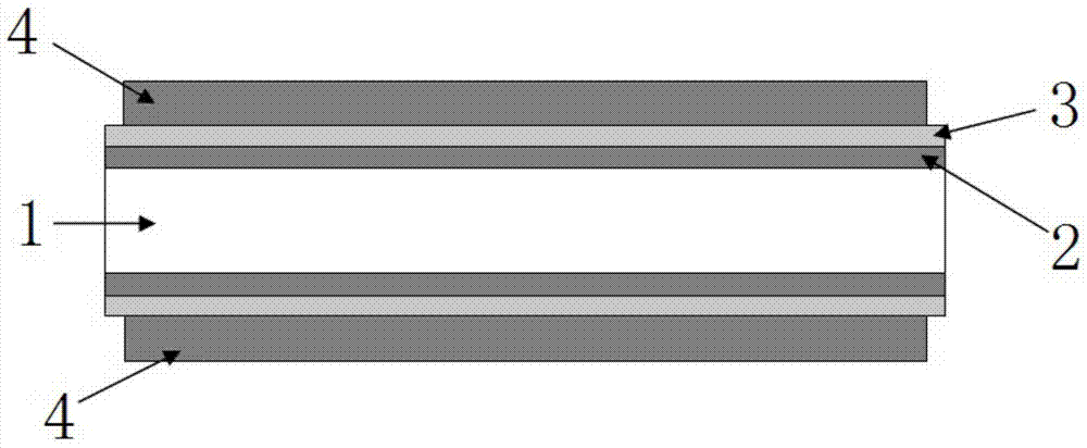 Method for preparing aluminium nitride copper-coated ceramic substrate