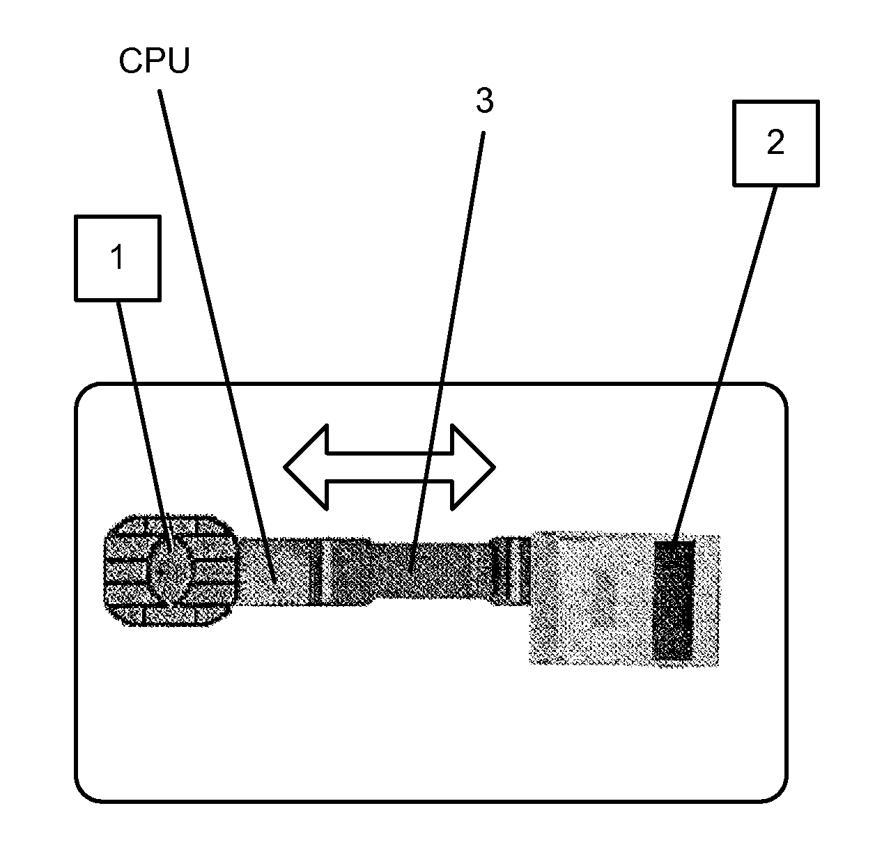 Method for making a secure personal card and its working process