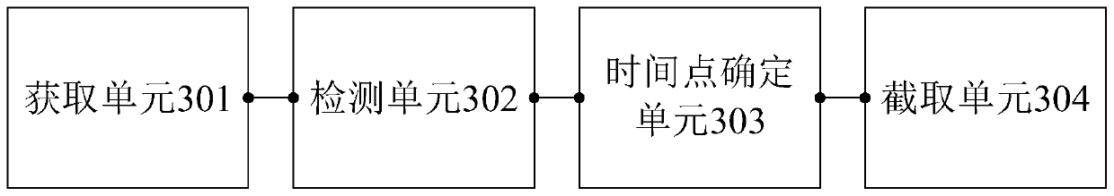 Method and device for intercepting voice of a target person in a video