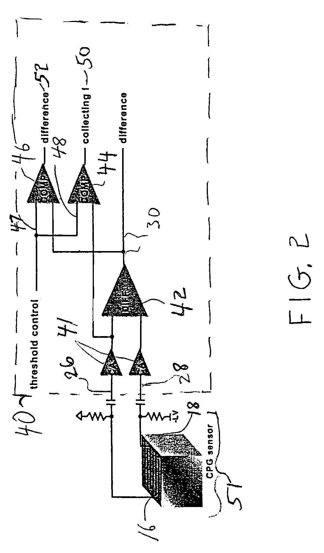 Device and method for the measurement of depth of interaction using co-planar electrodes