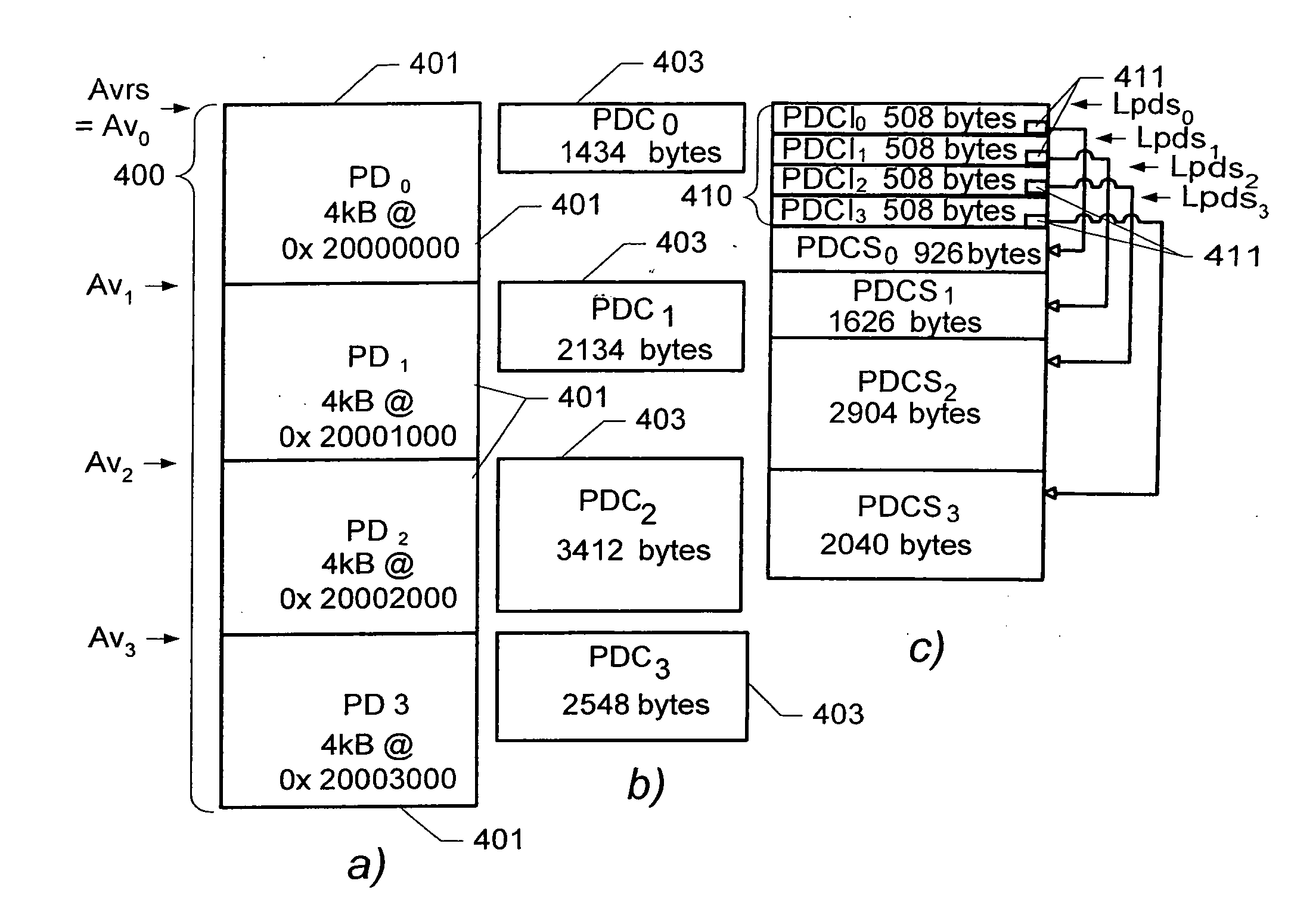 Storing Compressed Data