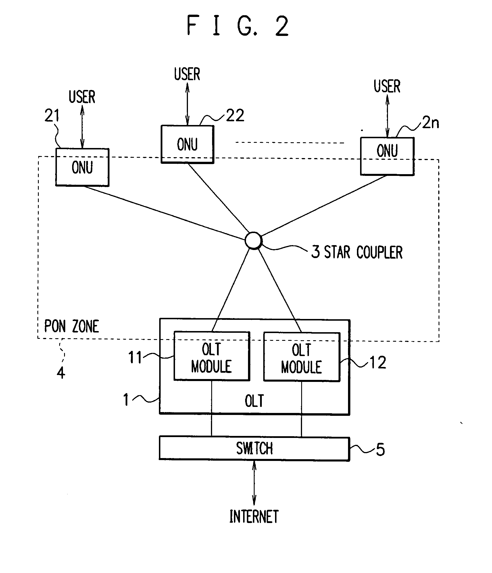 Station side transmission unit, operation control method for station side transmission unit, and optical network using station side transmission unit