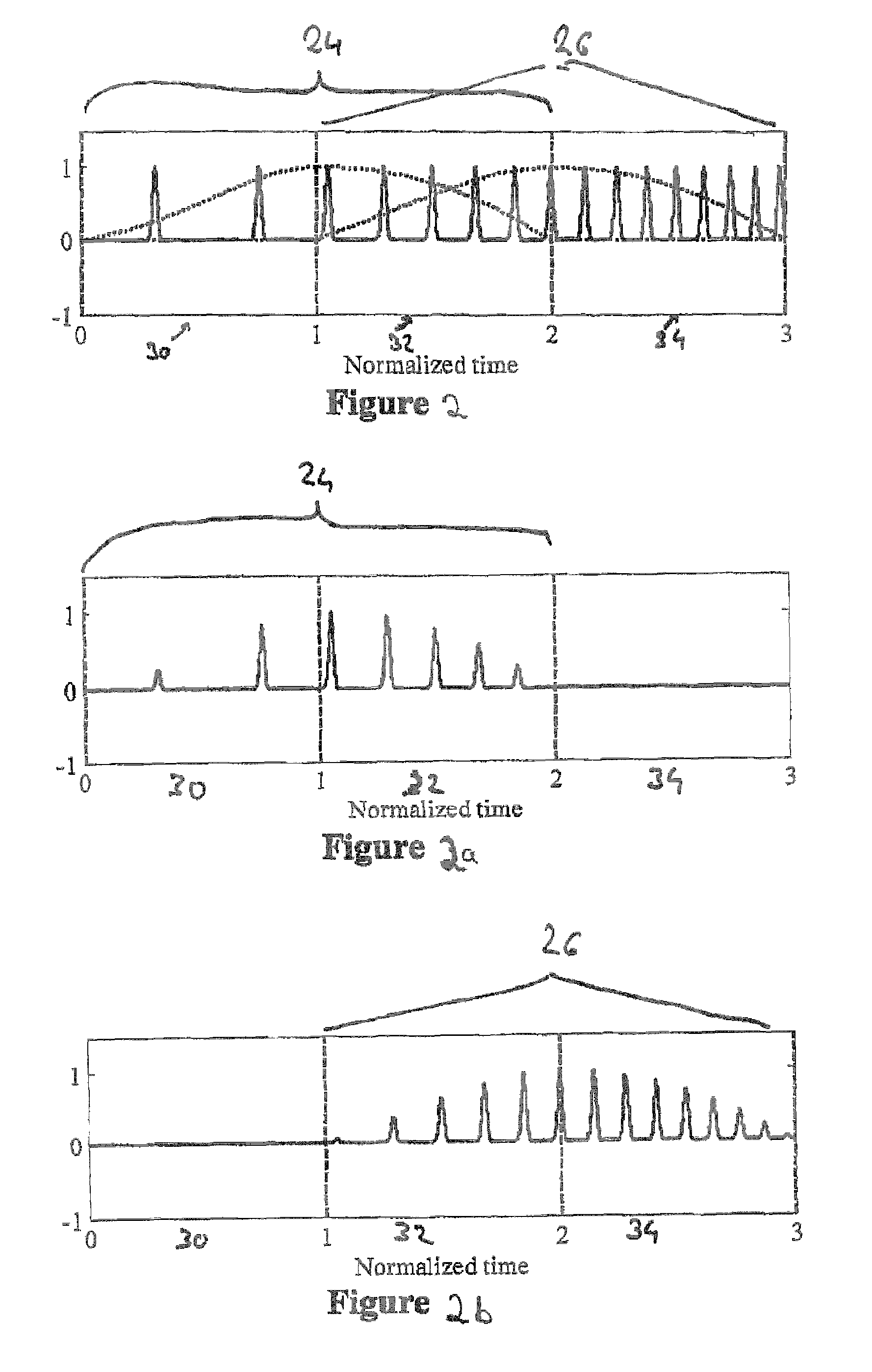 Time warped modified transform coding of audio signals