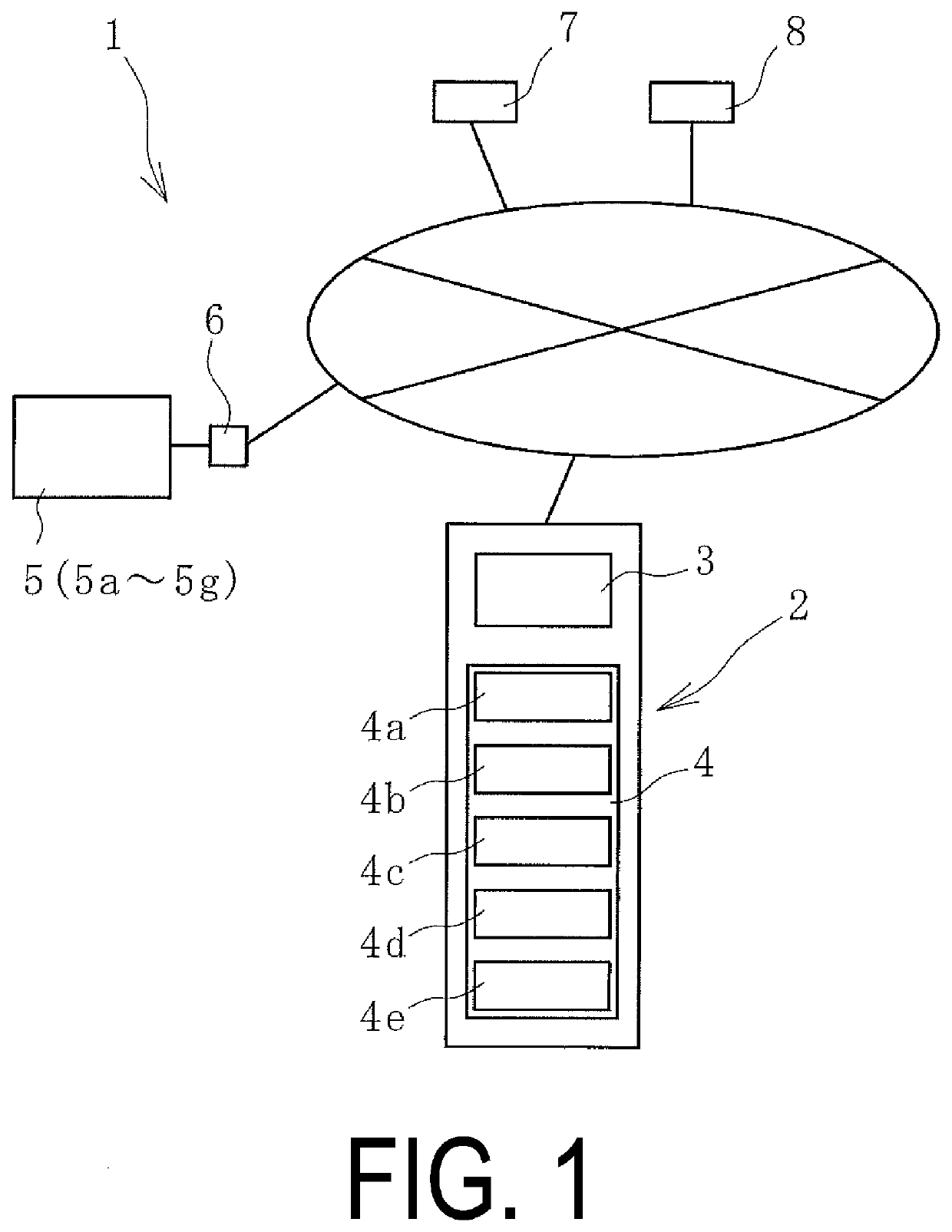 Conveyor belt management system