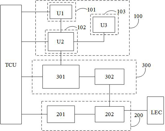 Electric cylinder driving control circuit, method, device and automobile