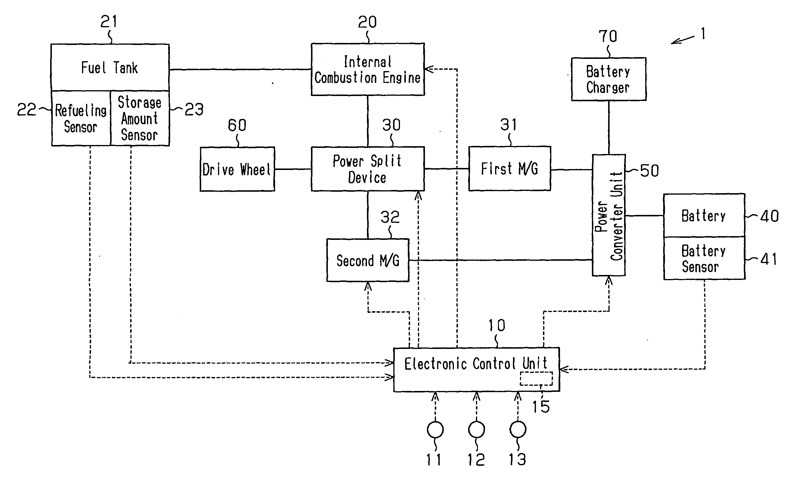 Control apparatus of hybrid vehicle