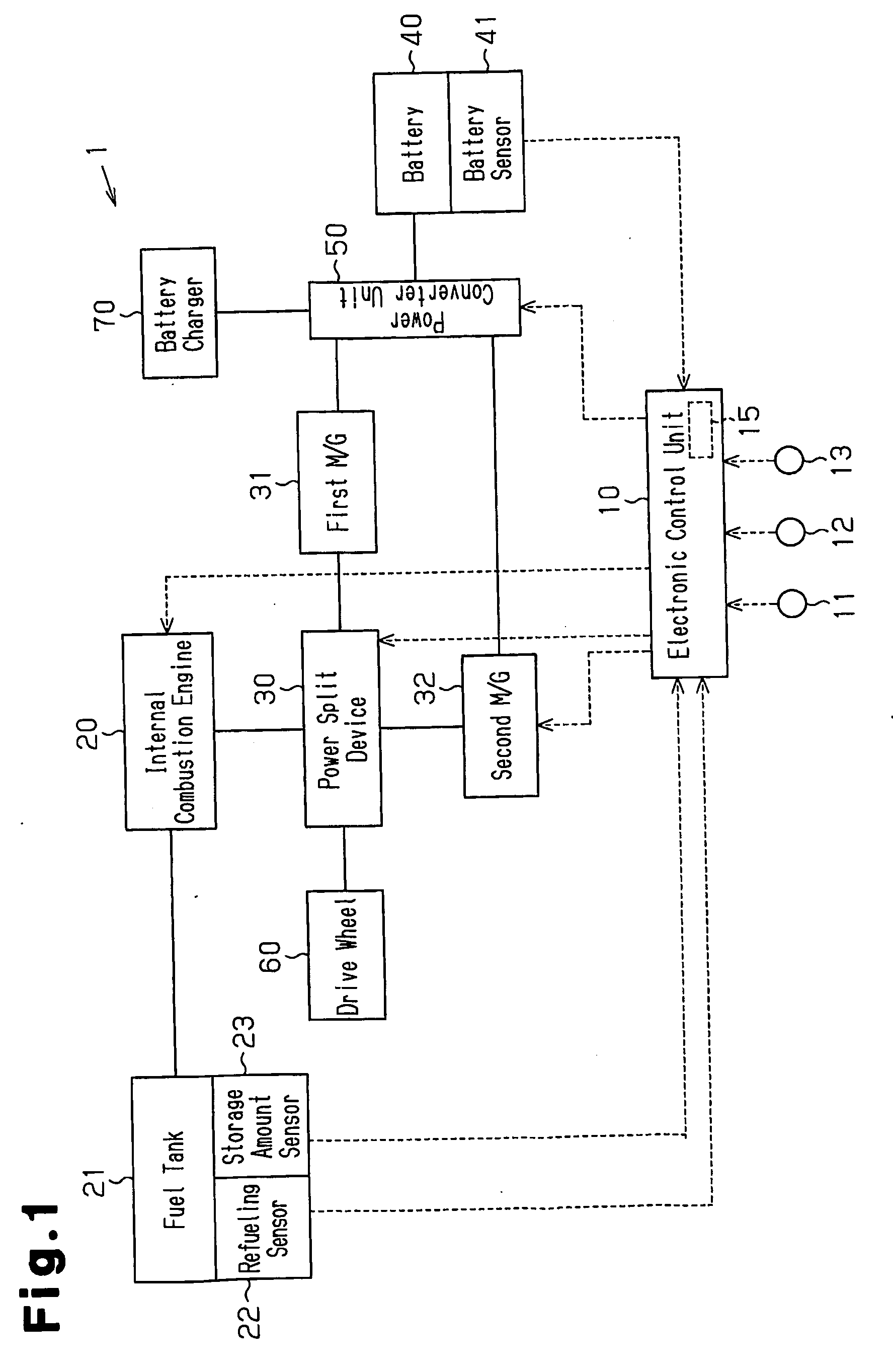 Control apparatus of hybrid vehicle