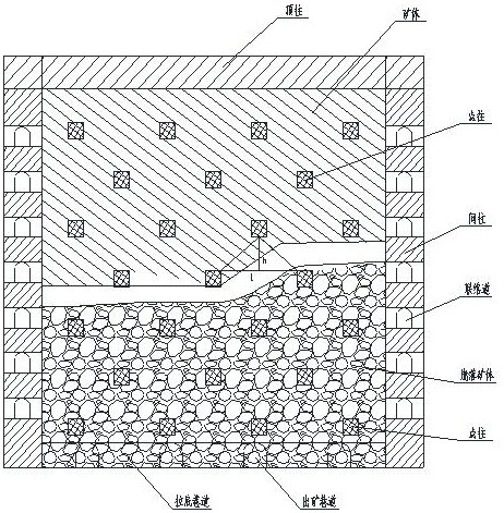 Method for mining inclined and steeply inclined thin ore body