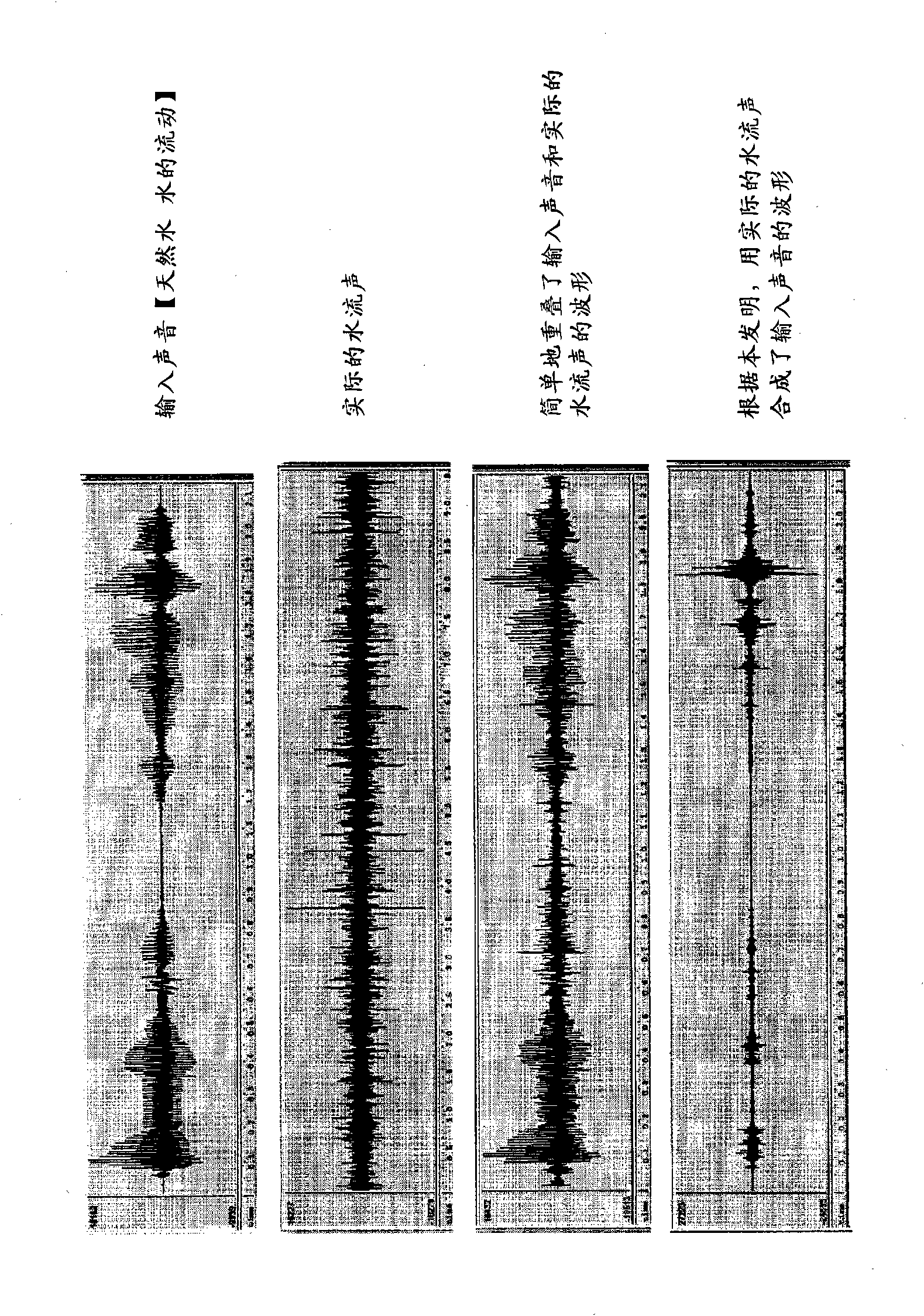 Synthetic sound