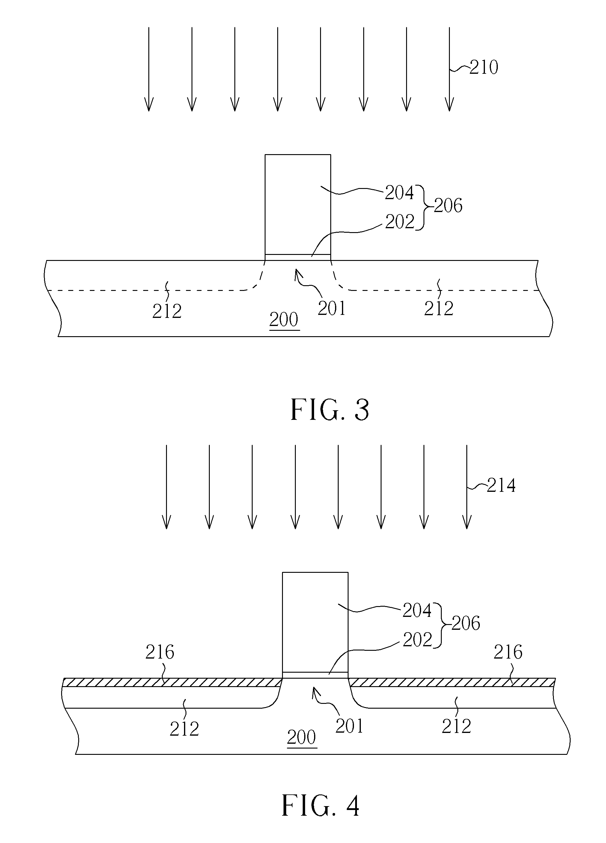 Method of forming a MOS transistor