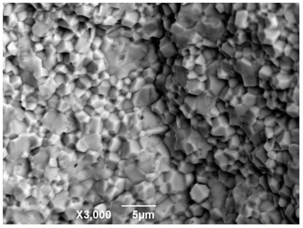 Ca(Zn1/3Nb2/3)O3-based high-frequency layered magnetoelectric composite material and preparation method thereof