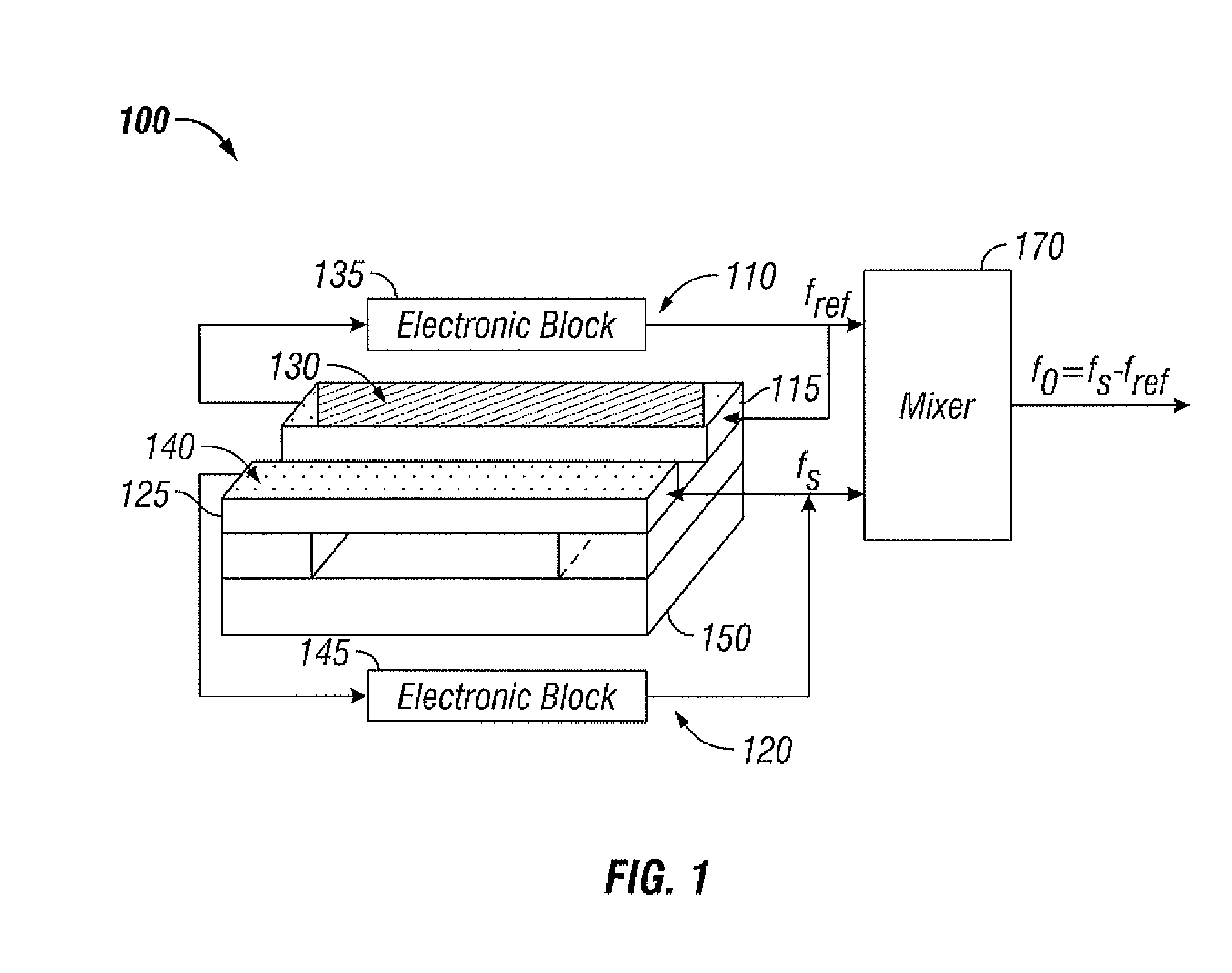 Differential resonant sensor apparatus and method for detecting relative humidity