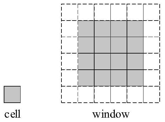 Feature Point Extraction Method of Vector Graphics Based on Orientation Feature and Local Uniqueness