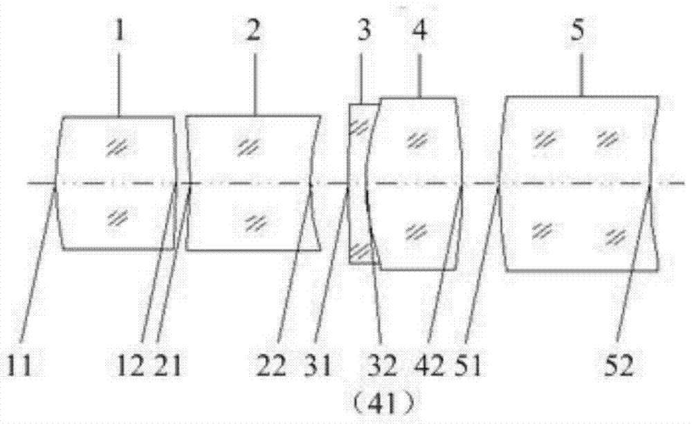 Imaging lens, iris imaging module and iris recognition device