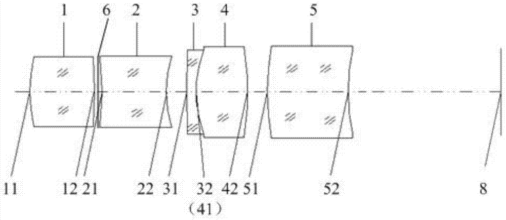 Imaging lens, iris imaging module and iris recognition device