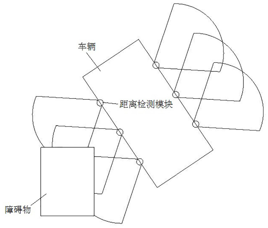 Automobile steering auxiliary system