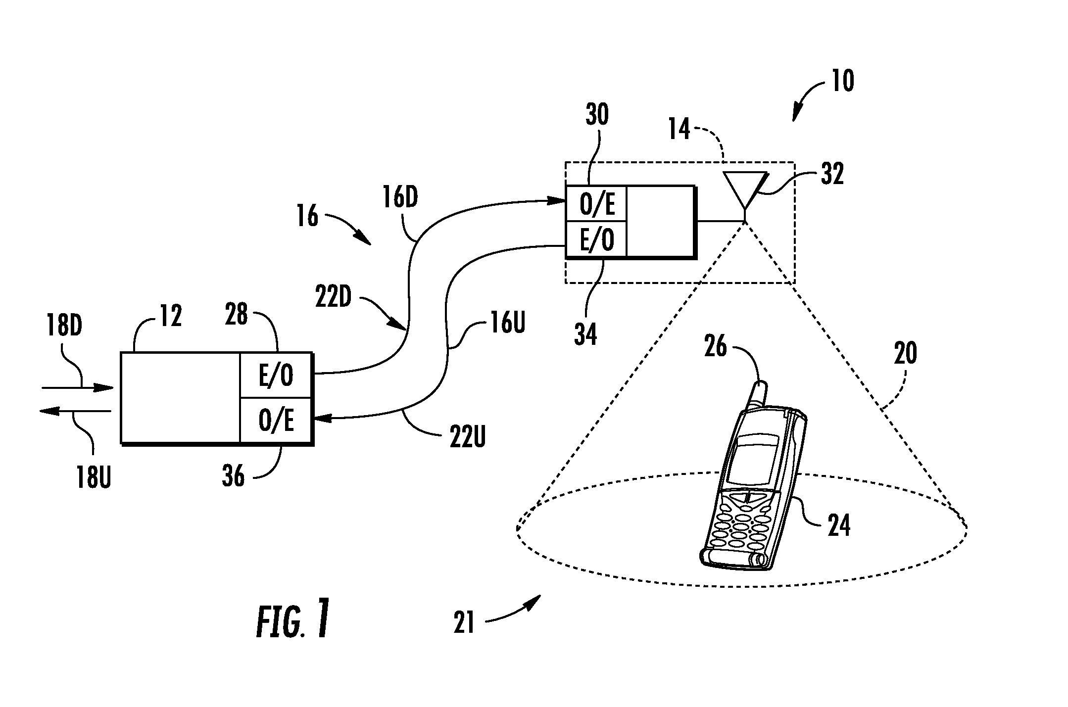 Extremely high frequency (EHF) distributed antenna systems, and related components and methods