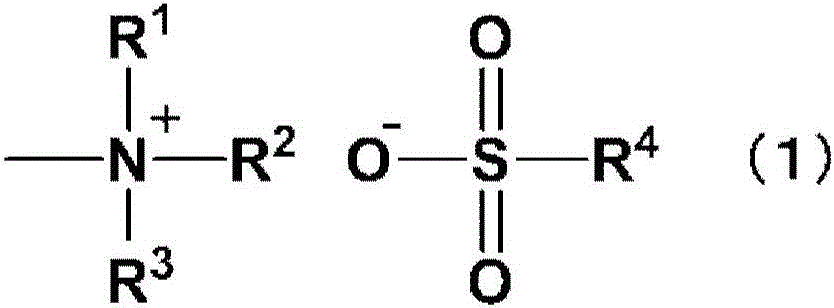 Active energy ray-curable composition and film using same