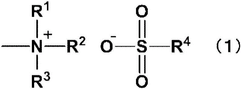 Active energy ray-curable composition and film using same