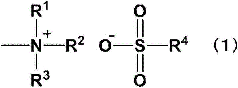 Active energy ray-curable composition and film using same