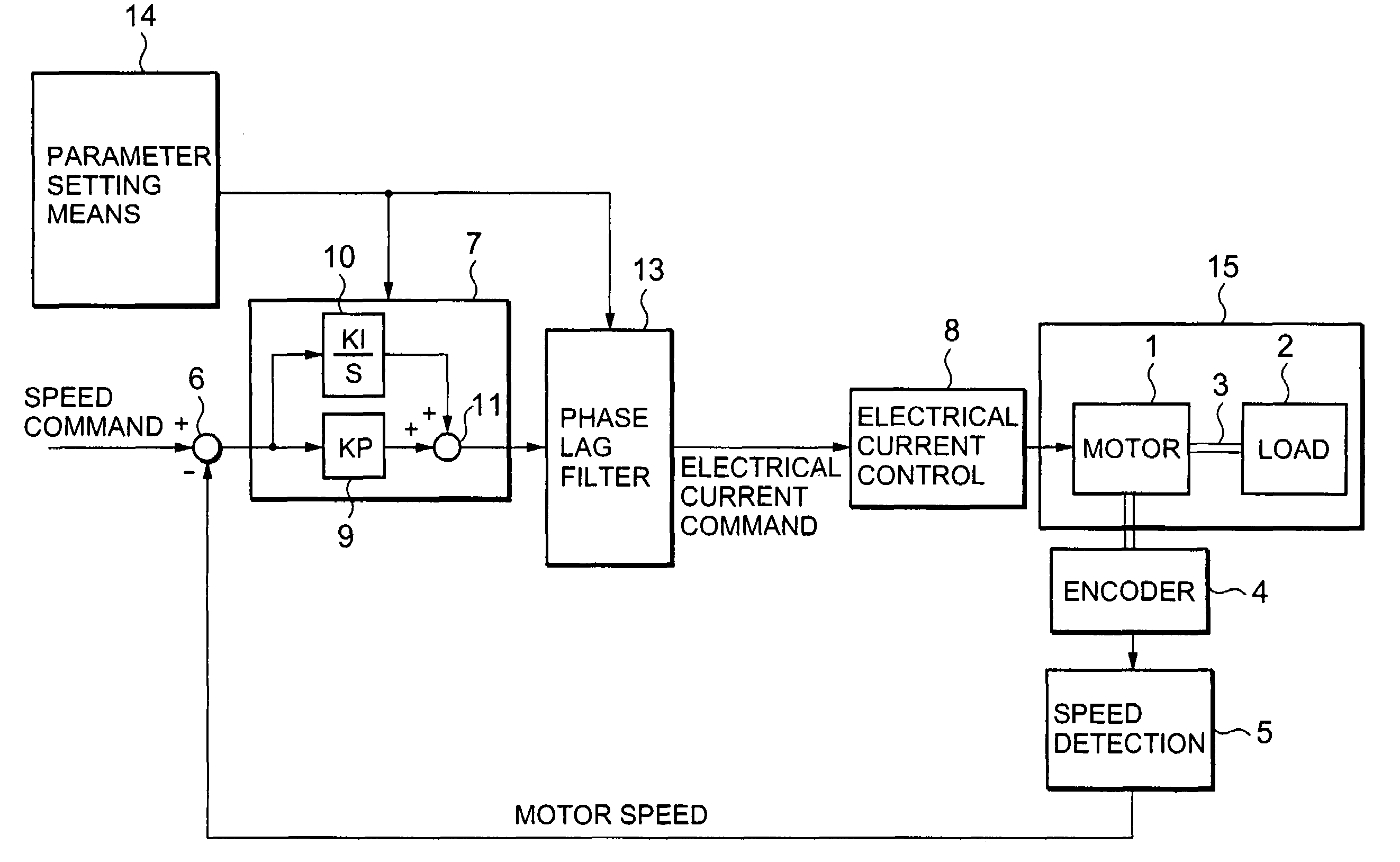 Motor control device