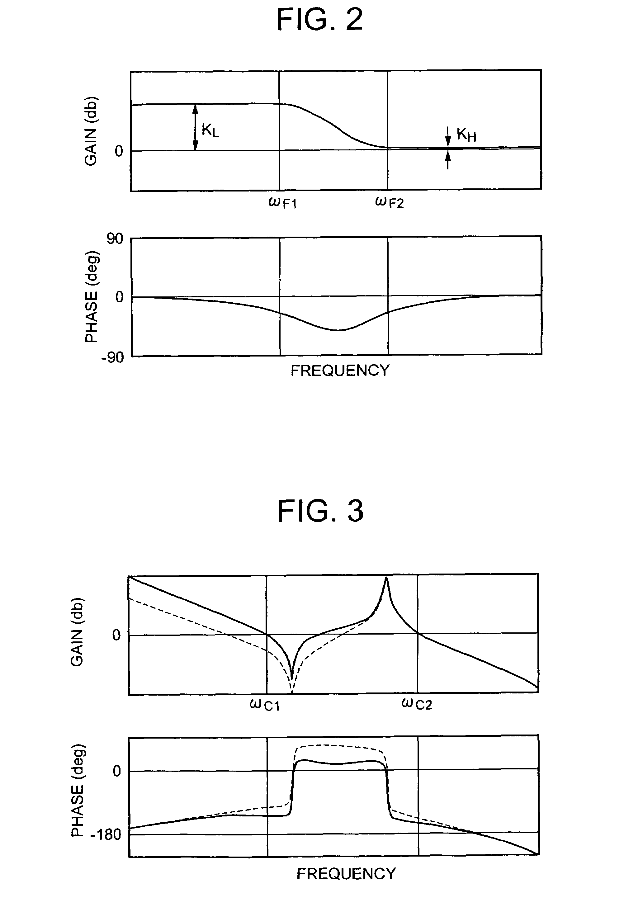 Motor control device