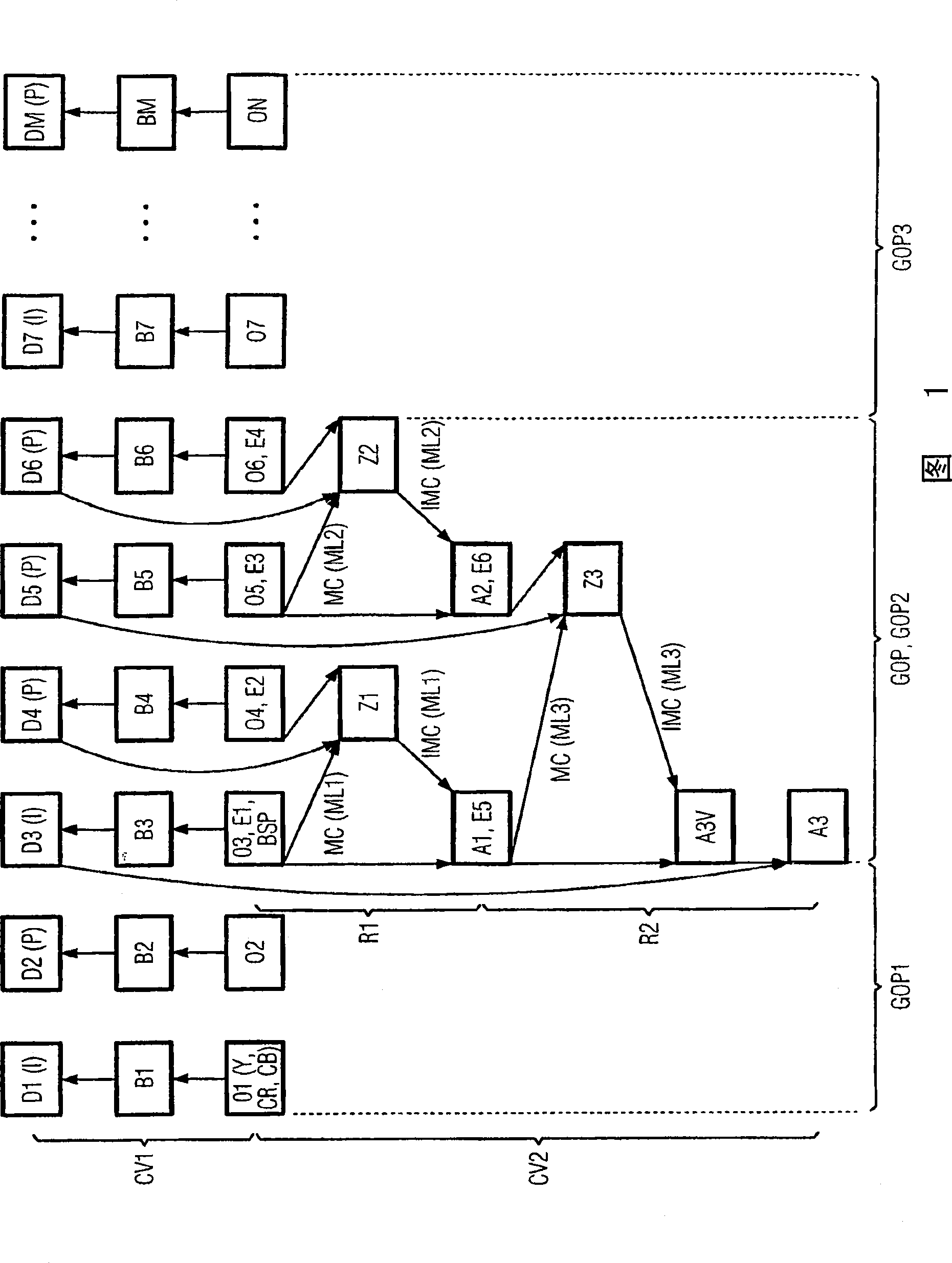 Scalable method for encoding a series of original images, and associated image encoding method, encoding device, and decoding device