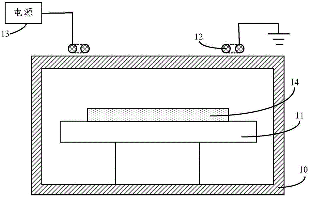 Plasma processing device and plasma processing method