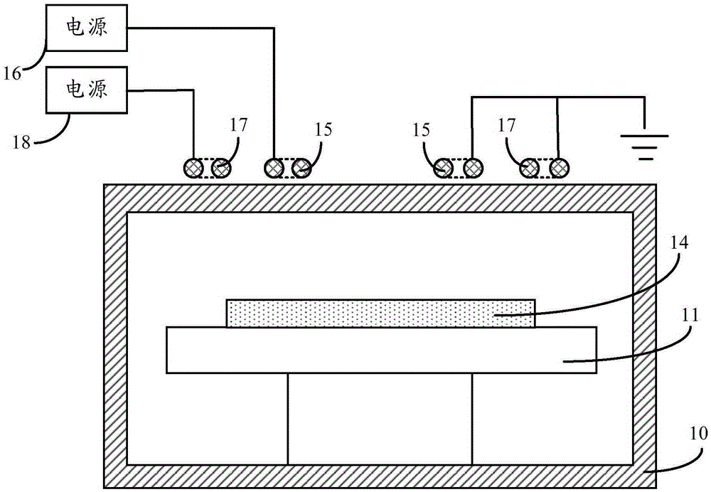 Plasma processing device and plasma processing method